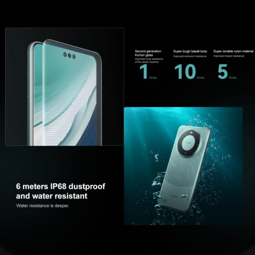 HUAWEI Mate 60 Pro, 12 Go + 1 To, identification par empreinte digitale à l'écran, 6,69 pouces HarmonyOS 4.0 Kirin 9000S Octa Core jusqu'à 2,62 GHz, NFC, OTG, ne prend pas en charge Google Play (cyan) SH302A1836-015