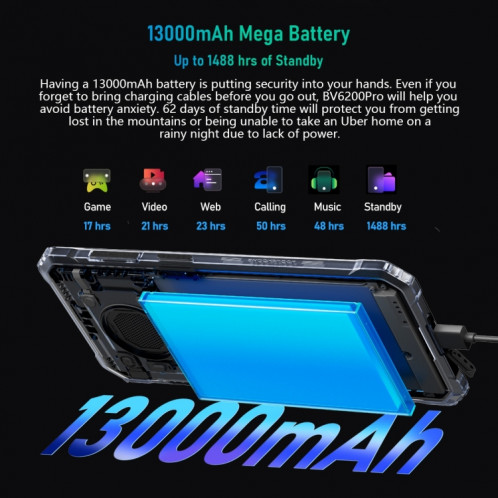  Blackview BV6200 Pro, 6 Go + 128 Go, IP68/IP69K/MIL-STD-810H, 6,56 pouces Android 13 MediaTek Helio P35 Octa Core, réseau : 4G, OTG (vert) SB302C1363-030