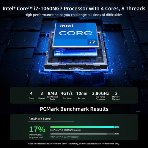 Mini PC BMAX B6 Power Windows 11, 16 Go + 1 To, Intel Core i7-1060NG7, prise en charge HDMI / RJ45 () SB201B1265-013