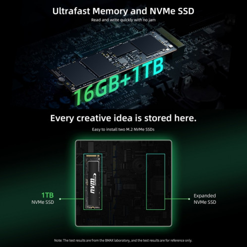 Mini PC BMAX B6 Power Windows 11, 16 Go + 1 To, Intel Core i7-1060NG7, prise en charge HDMI / RJ45 () SB201B1265-013