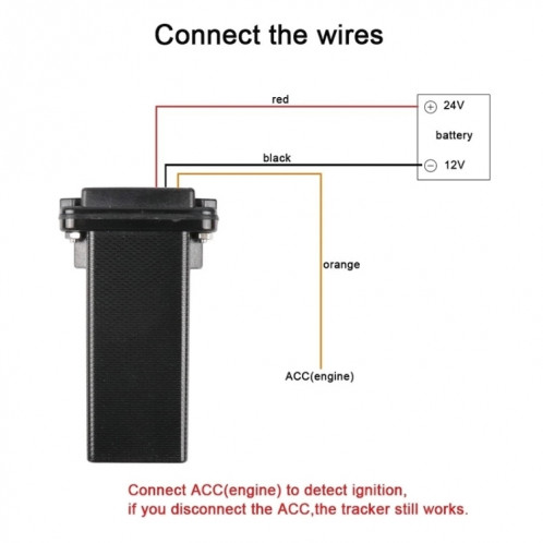 Mini système de suivi de véhicule étanche, Version américaine 4G, 9V-30V, 3 broches, traqueur de positionnement GPS SH23011948-09