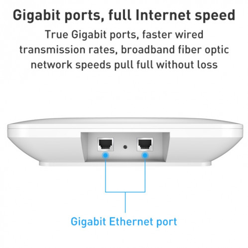 COMFAST CF-E393AX 3000 Mbps WIFI6 double fréquence AP intérieur sans fil monté au plafond (blanc) SC101A124-010