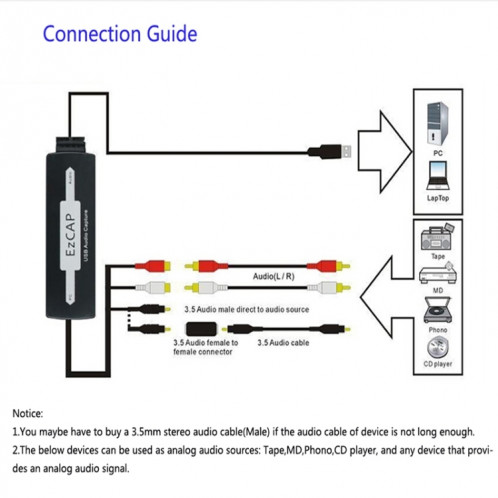 Carte de capture audio USB Ezcap 216 SE63841896-05
