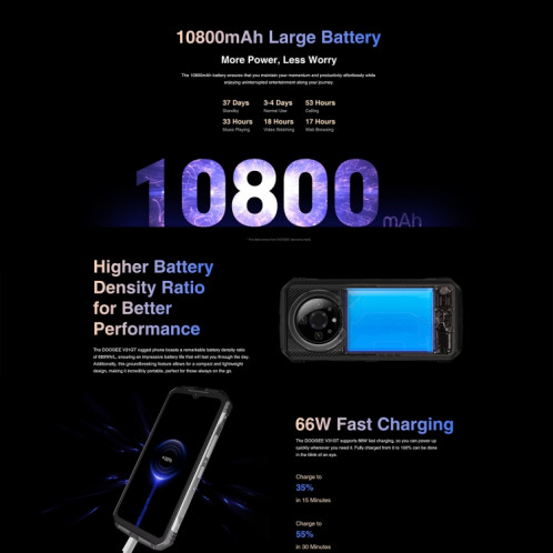  DOOGEE V31 GT, 12 Go + 256 Go, caméra d'imagerie thermique, empreinte digitale latérale, batterie 10800 mAh, 6,58 pouces Android 13 Dimensity 1080 Octa Core, réseau : 5G, OTG, NFC, prise en charge SD501C1425-025