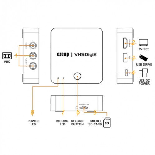Enregistreur vidéo analogique portable Ezcap 181, aucun PC requis SE6469111-08