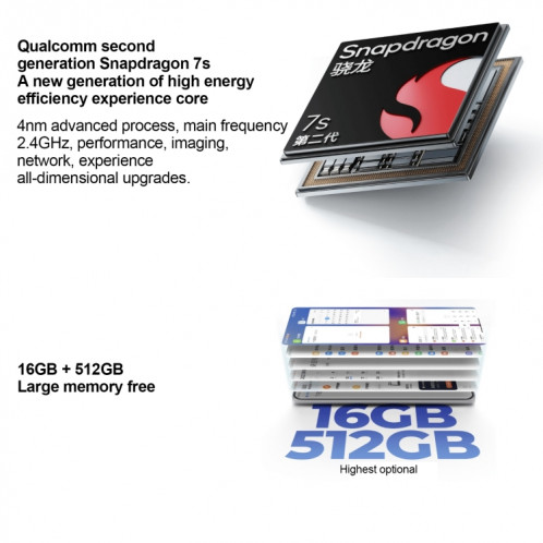 Xiaomi Redmi Note 13 Pro 5G, 12 Go + 512 Go, 6,67 pouces MIUI 14 Snapdragon 7s Gen 2 Octa Core 4 nm jusqu'à 2,4 GHz, NFC, réseau : 5G (blanc) SX404C1745-08