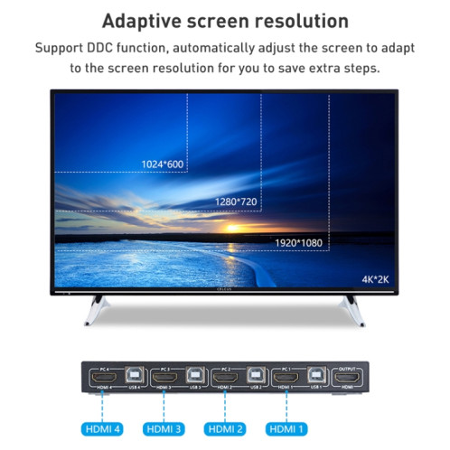 AIMOS AM-KVM401 4K 60 Hz HDMI 4 entrées 1 sortie KVM SH6810241-011