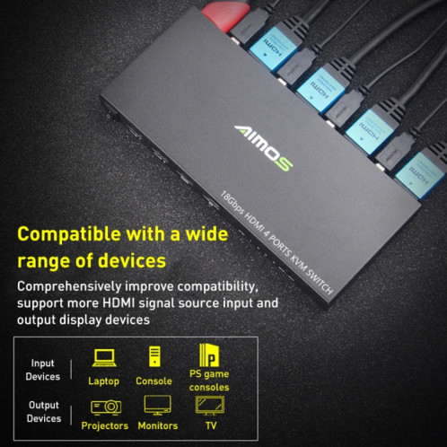AIMOS AM-KVM401 4K 60 Hz HDMI 4 entrées 1 sortie KVM SH6810241-011