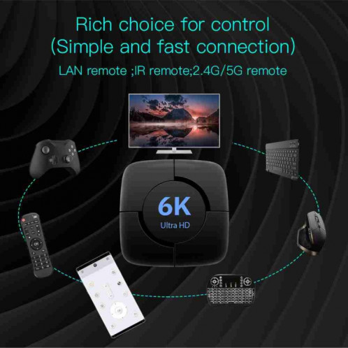 Boîtier Smart TV 6K Ultra HD Android 12.0 avec télécommande, 4 Go + 64 Go, Allwinner H616 1,5 GHz Quad-Core () SH603A88-011