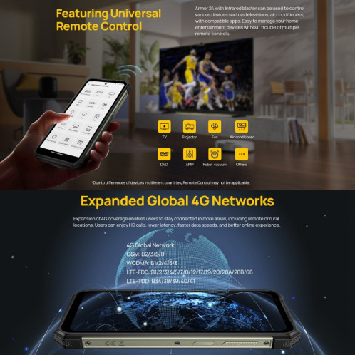  Ulefone Armor 24, 12 Go + 256 Go, téléphone robuste, empreinte digitale latérale, 22 000 mAh, 6,78 pouces Android 13 MediaTek Helio G96 Octa Core, réseau : 4G, NFC (noir) SU301A503-015
