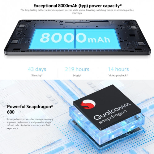 Xiaomi Redmi Pad SE 11 pouces, 6 Go + 128 Go, MIUI Pad 14 OS Qualcomm Snapdragon 680 Octa Core, ne prend pas en charge Google Play (vert) SX701B1082-010