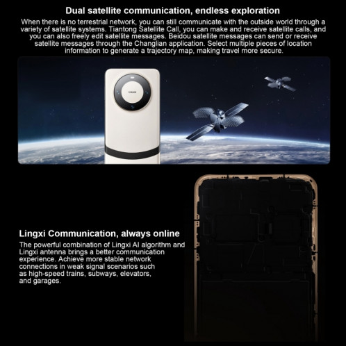HUAWEI Mate 60 Pro+, 16 Go + 1 To, identification par empreinte digitale à l'écran, 6,82 pouces HarmonyOS 4.0 Kirin 9000S Octa Core jusqu'à 2,62 GHz, NFC, OTG, ne prend pas en charge Google Play (blanc) SH502A763-09