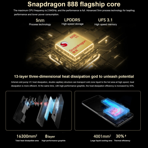 Honor X40 GT Racing, 12 Go + 256 Go, 6,81 pouces Magic OS 7.0 Snapdragon 888 Octa Core jusqu'à 2,84 GHz, réseau : 5G, OTG, NFC, non compatible avec Google Play (Racing Silver) SH001C1412-08