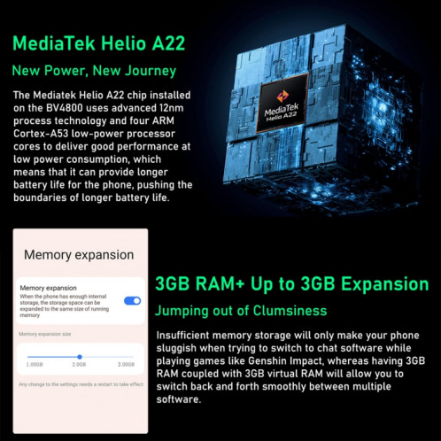  Blackview BV4800, 4 Go + 64 Go, IP68/IP69K/MIL-STD-810H, 6,56 pouces Android 13 MediaTek MT6761V/WB Helio A22 Quad Core, réseau : 4G, OTG (noir) SB301A1377-010