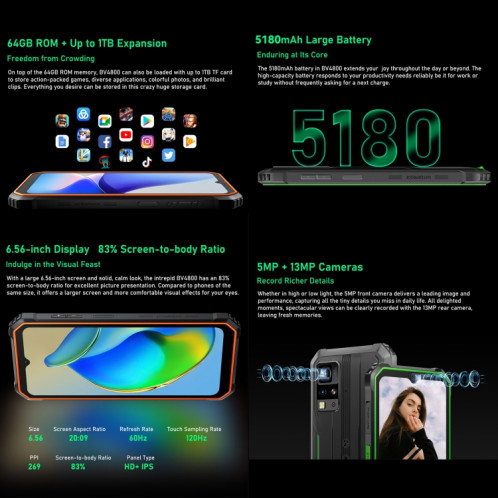  Blackview BV4800, 4 Go + 64 Go, IP68/IP69K/MIL-STD-810H, 6,56 pouces Android 13 MediaTek MT6761V/WB Helio A22 Quad Core, réseau : 4G, OTG (noir) SB301A1377-010