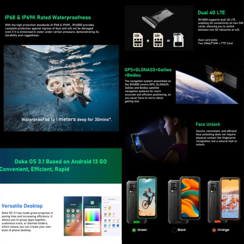  Blackview BV4800, 4 Go + 64 Go, IP68/IP69K/MIL-STD-810H, 6,56 pouces Android 13 MediaTek MT6761V/WB Helio A22 Quad Core, réseau : 4G, OTG (noir) SB301A1377-010