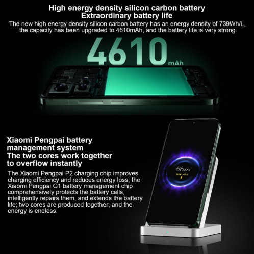 Xiaomi 14, 16 Go + 512 Go, 6,36 pouces Xiaomi HyperOS Snapdragon 8 Gen 3 Octa Core 4 nm jusqu'à 3,3 GHzz, NFC, réseau : 5G (blanc) SX303A1560-014