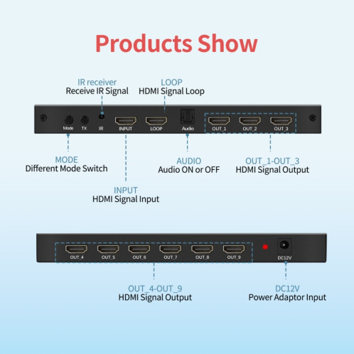 NK-330 3x3 4K 9 écran HDMI DVI TV contrôleur mural vidéo séparateur multi-écran processeur épisseur, Type de prise: prise AU (noir) SH202A1725-08