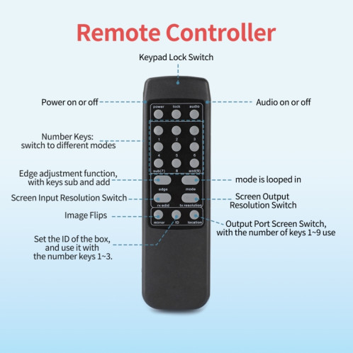 NK-330 3x3 4K 9 écran HDMI DVI TV contrôleur mural vidéo séparateur multi-écran processeur épisseur, Type de prise: prise AU (noir) SH202A1725-08
