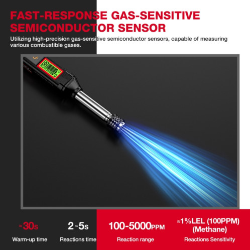 HABOTEST HT56 Pro détecteur de gaz combustible gaz de pétrole liquéfié alarme de gaz naturel SH876755-010