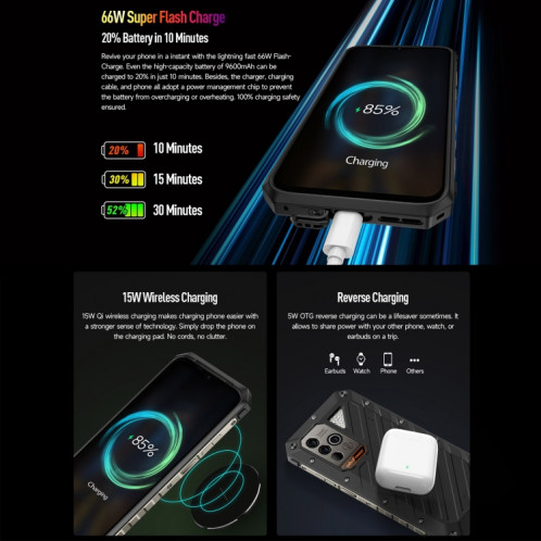  Téléphone robuste avec thermomètre Ulefone Power Armor 18 Ultra version 5G, 12 Go + 512 Go, empreinte digitale latérale, 6,58 pouces Android 13 MediaTek Dimensity 7050 Octa Core jusqu'à 2,6 GHz, SU601A1064-015