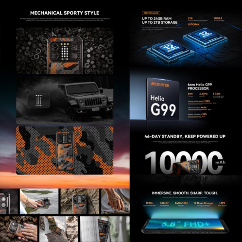  Téléphone robuste IIIF150 B2 Pro, 12 Go + 256 Go, empreinte digitale latérale, vision nocturne, 6,78 pouces Android 13 MTK Helio G99 Octa Core, réseau : 4G, NFC, OTG (orange) SI801B1262-07