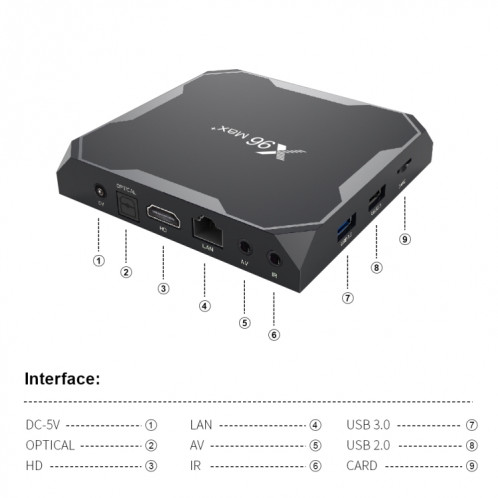 X96 MAX + 4K Smart TV Boîte à télécommande, Android 9.0, AMLOGIC S905X3 Quad-Core Cortex-A55,2 Go + 16 Go, LAN de support, AV, 2,4 g / 5g WiFi, USBX2, carte TF, Fiche UE SH0701205-011