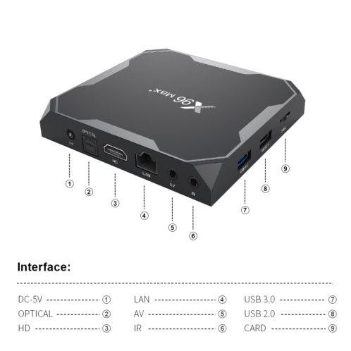 X96 MAX + 4K Boîte TV Smart avec télécommande, Android 9.0, AMLogic S905X3 Quad-Core Cortex-A55,2 Go + 16 Go, LAN de support, AV, 2,4 g / 5g WiFi, USBX2, carte TF, Fiche UK SH0703167-011