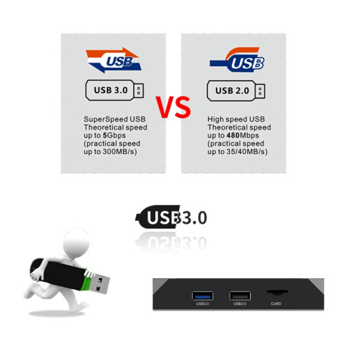X96 Max + 4K Smart TV Box, Android 9.0, AMLOGIC S905X3 Quad-Core Cortex-A55,4 Go + 32 Go, LAN de support, AV, 2.4G / 5G WIFI, USBX2, carte TF, Fiche UK SH0803289-011