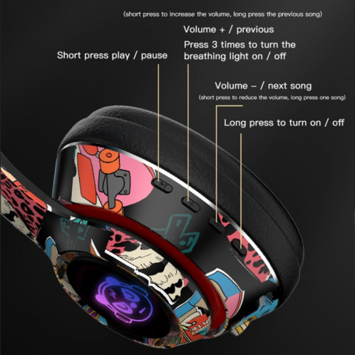 L750 3 en 1 RGB Graffiti Pattern Casque de réduction de bruit de jeu sans fil (noir) SH001A246-09