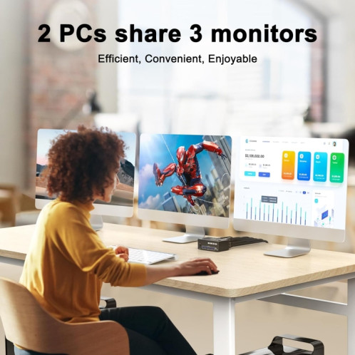 KC-KVM203DH 8K 30Hz USB3.0 DP+DP+HDMI Commutateur KVM à trois moniteurs SH9209548-08