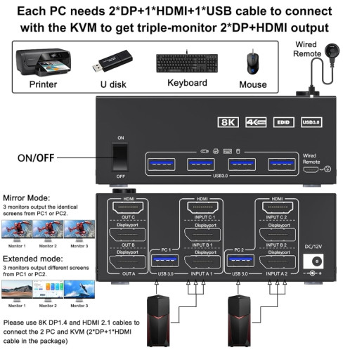 KC-KVM203DH Commutateur KVM à trois moniteurs USB3.0 DP+DP+HDMI 8K 30 Hz, prise britannique SH209C247-08