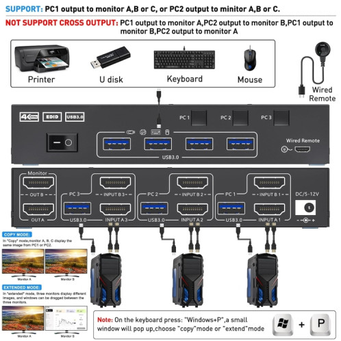 KC-KVM302AS 4K 60 Hz USB3.0 / HDMI commutateur KVM double moniteur SH92151102-08