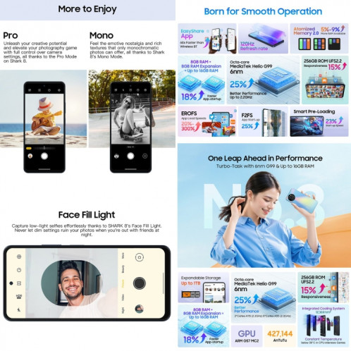  Blackview SHARK 8, 8 Go + 256 Go, identification par empreinte digitale, 6,78 pouces Android 13 MTK6789 Helio G99 Octa Core jusqu'à 2,2 GHz, réseau : 4G, OTG (Galaxy Blue) SB302B193-023