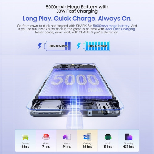  Blackview SHARK 8, 8 Go + 256 Go, identification par empreinte digitale, 6,78 pouces Android 13 MTK6789 Helio G99 Octa Core jusqu'à 2,2 GHz, réseau : 4G, OTG (Scorching Gold) SB302A268-023