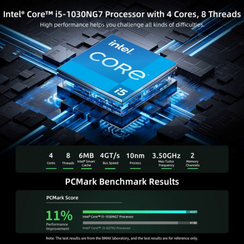 Mini PC BMAX B6 Pro Windows 11, 16 Go + 512 Go, Intel Core i5-1030NG7, prise en charge de la sortie 3 moniteurs () SB301B1927-012