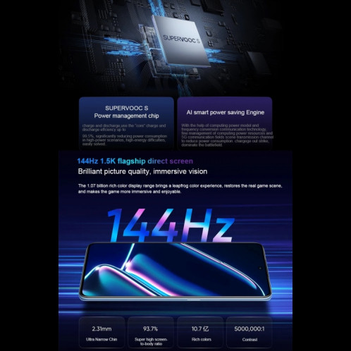 Realme GT Neo5 SE, 16 Go + 1 To, 5 500 mAh, 6,74 pouces Realme UI 4.0 / Android 13 Snapdragon 7+ Gen 2 Octa Core jusqu'à 2,91 GHz, NFC, réseau : 5G (blanc) SR502C1478-014
