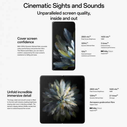 OPPO Find N3, 12 Go + 512 Go, empreinte digitale latérale, 7,82 pouces + 6,31 pouces ColorOS 13.2 Snapdragon 8 Gen 2 Octa Core jusqu'à 3,187 GHz, NFC, OTG, réseau : 5G (vert) SO901A1210-022
