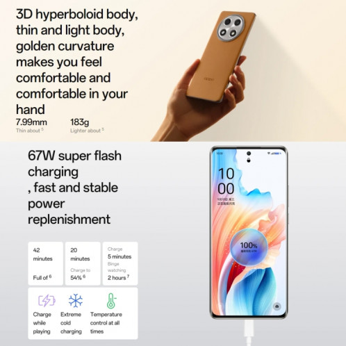 OPPO A2 Pro, 12 Go + 512 Go, empreinte digitale d'écran, 6,70 pouces ColorOS 13,1 Dimensity 7050 Octa Core jusqu'à 2,6 GHz, OTG, réseau : 5G (noir) SO802B890-014