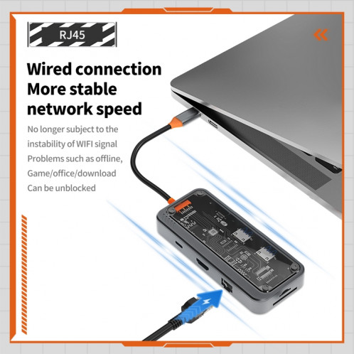 SW8V 8 en 1 Type-C vers 2xUSB-C+USB3.0+USB2.0+HDMI+RJ45+1xSD/TF HUB Station d'accueil (gris) SH001A1966-011