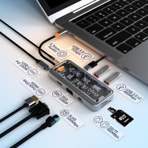 SW10V 10 en 1 Type-C vers PD + USB3.0 + 2xUSB2.0 + HDMI + VGA + RJ45 + 1xSD/TF + Station d'accueil HUB Audio 3.5 (gris) SH201A529-012
