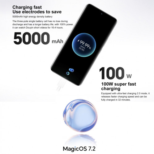 Honor 100, 16 Go + 256 Go, identification par empreinte digitale à l'écran, 6,7 pouces MagicOS 7.2 Snapdragon 7 Gen 3 Octa Core jusqu'à 2,63 GHz, réseau : 5G, NFC, OTG, ne prend pas en charge Google Play (bleu) SH202B1301-013