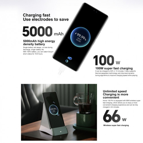 Honor 100 Pro, 16 Go + 1 To, identification par empreinte digitale à l'écran, 6,78 pouces MagicOS 7.2 Snapdragon 8 Gen 2 Octa Core jusqu'à 3,19 GHz, réseau : 5G, NFC, OTG, ne prend pas en charge Google Play (violet) SH004C917-014