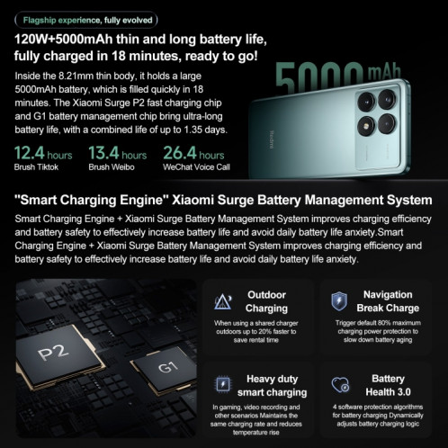 Xiaomi Redmi K70, 16 Go + 256 Go, 6,67 pouces HyperOS Qualcomm Snapdragon 8 Gen 2 Octa Core 4 nm jusqu'à 3,19 GHz, NFC, réseau : 5G (argent) SX502C751-013