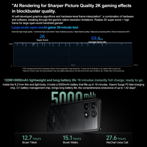 Xiaomi Redmi K70 Pro, 12 Go + 256 Go, 6,67 pouces HyperOS Qualcomm Snapdragon 8 Gen 2 Octa Core 4 nm jusqu'à 3,3 GHz, NFC, réseau : 5G (bleu vert) SX601C223-012