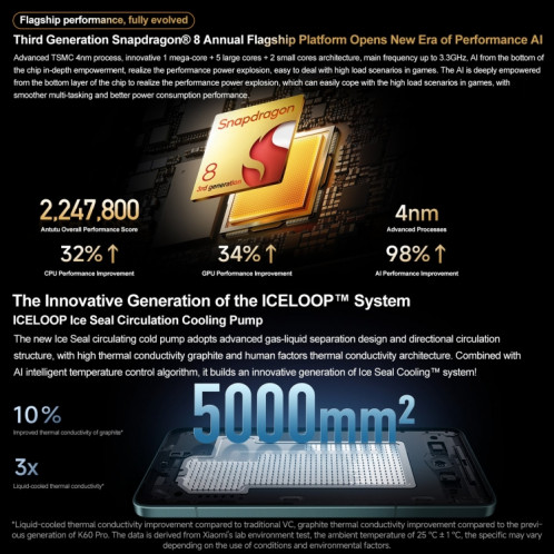 Xiaomi Redmi K70 Pro, 12 Go + 256 Go, 6,67 pouces HyperOS Qualcomm Snapdragon 8 Gen 2 Octa Core 4 nm jusqu'à 3,3 GHz, NFC, réseau : 5G (noir) SX601A341-012