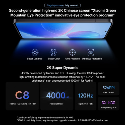 Xiaomi Redmi K70 Pro, 16 Go + 256 Go, 6,67 pouces HyperOS Qualcomm Snapdragon 8 Gen 2 Octa Core 4 nm jusqu'à 3,3 GHz, NFC, réseau : 5G (noir) SX602A1590-012