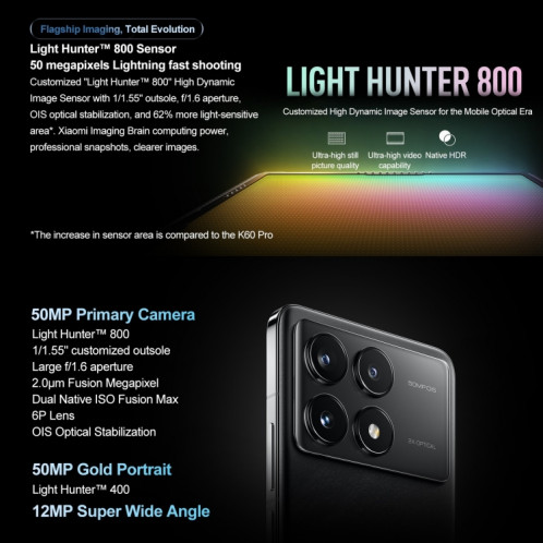 Xiaomi Redmi K70 Pro, 24 Go + 1 To, 6,67 pouces HyperOS Qualcomm Snapdragon 8 Gen 2 Octa Core 4 nm jusqu'à 3,3 GHz, NFC, réseau : 5G (noir) SX604A292-012
