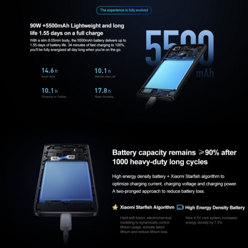 Xiaomi Redmi K70E, 16 Go + 1 To, 6,67 pouces HyperOS Dimensity 8300-Ultra Octa Core 4 nm jusqu'à 3,35 GHz, NFC, réseau : 5G (noir) SX703A965-011