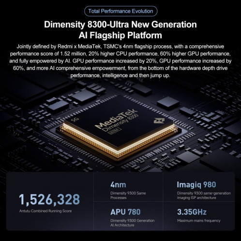 Xiaomi Redmi K70E, 16 Go + 1 To, 6,67 pouces HyperOS Dimensity 8300-Ultra Octa Core 4 nm jusqu'à 3,35 GHz, NFC, réseau : 5G (noir) SX703A965-011